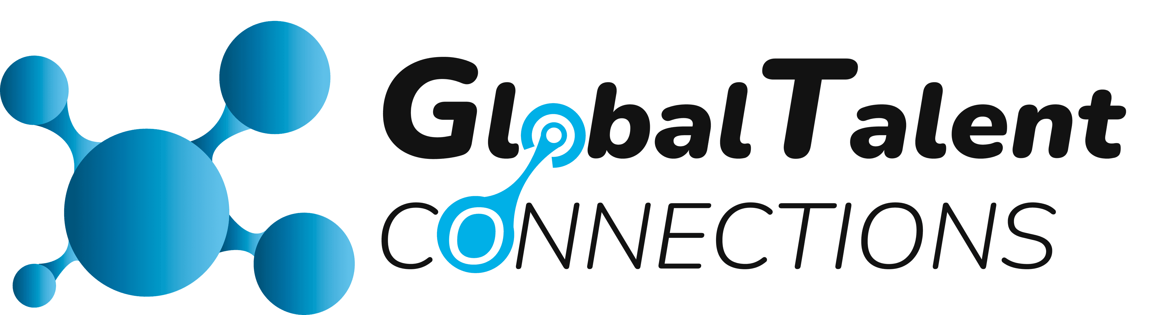 Global Talent Connections